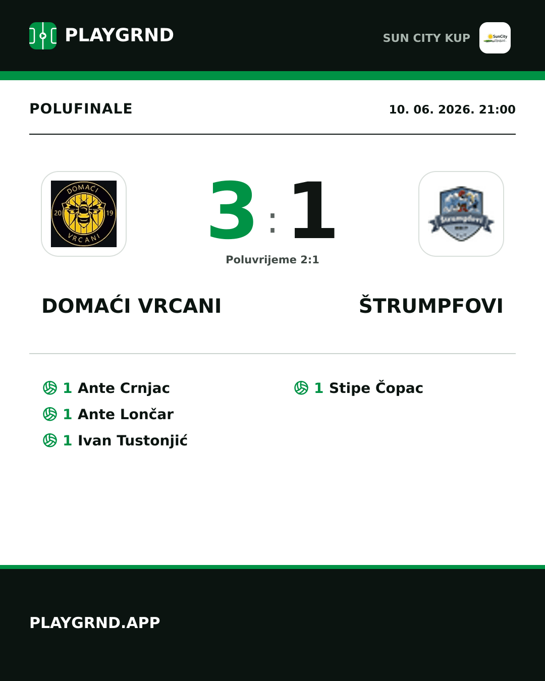 Instagram slika: Domaći Vrcani 3:1 Štrumpfovi