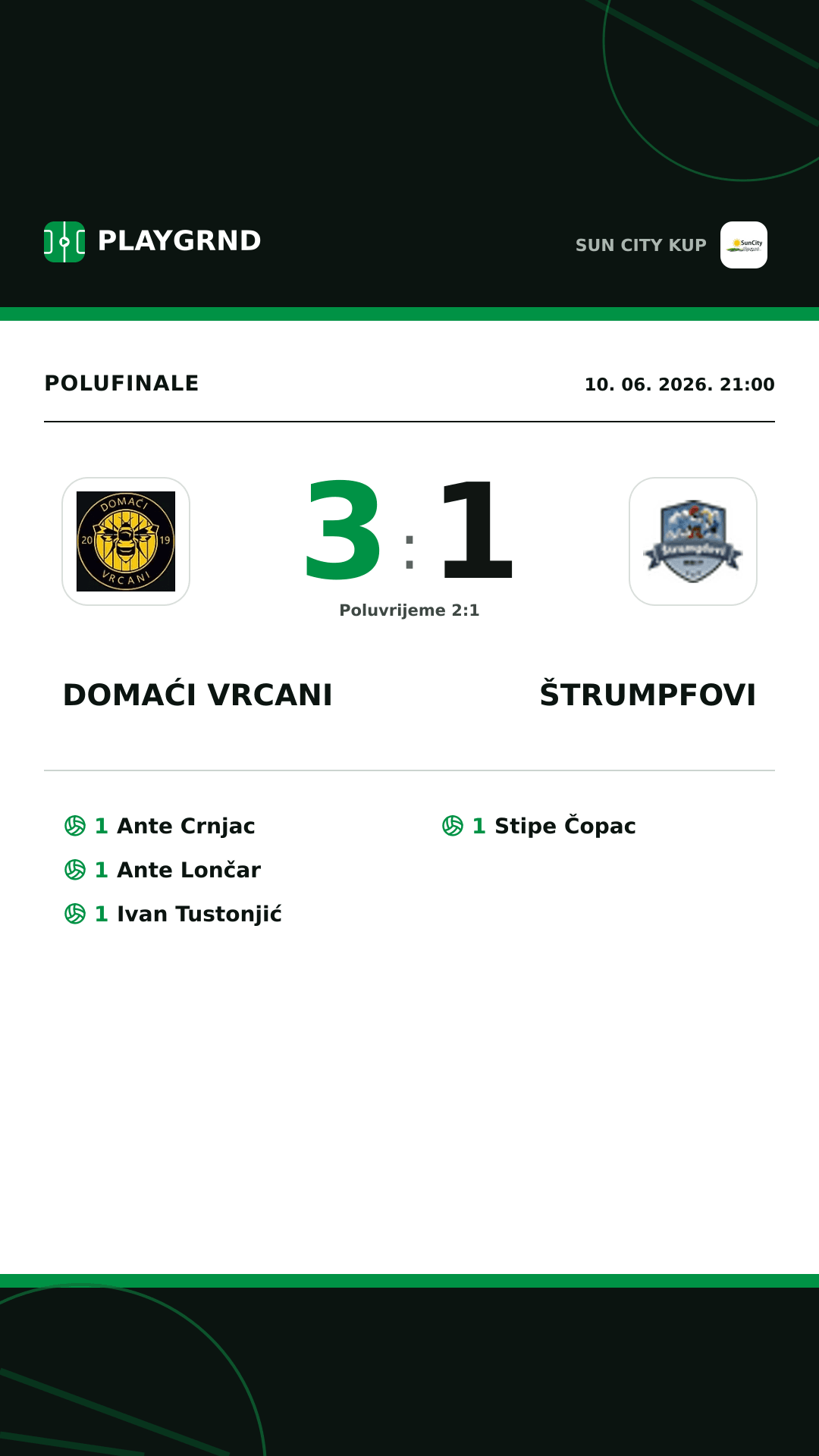 Instagram slika: Domaći Vrcani 3:1 Štrumpfovi