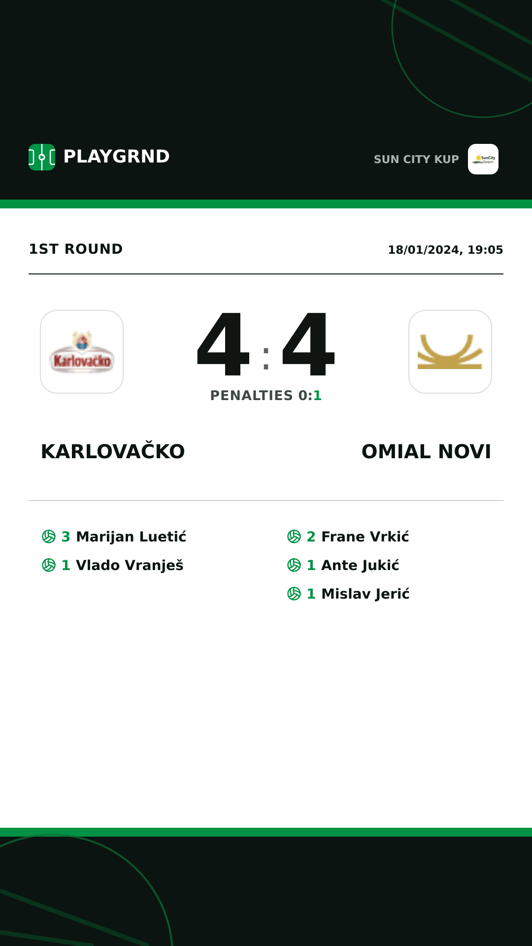Instagram artwork: Karlovačko 4:4 Omial Novi