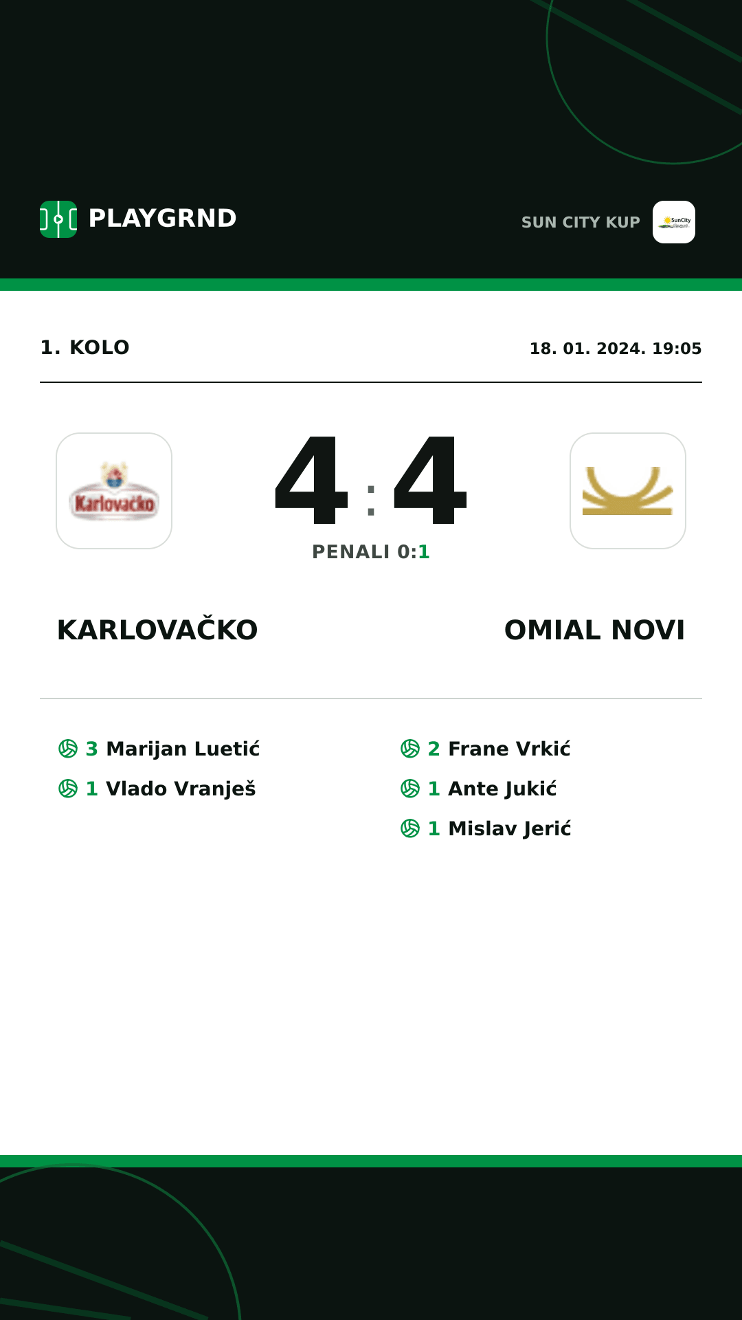 Instagram slika: Karlovačko 4:4 Omial Novi