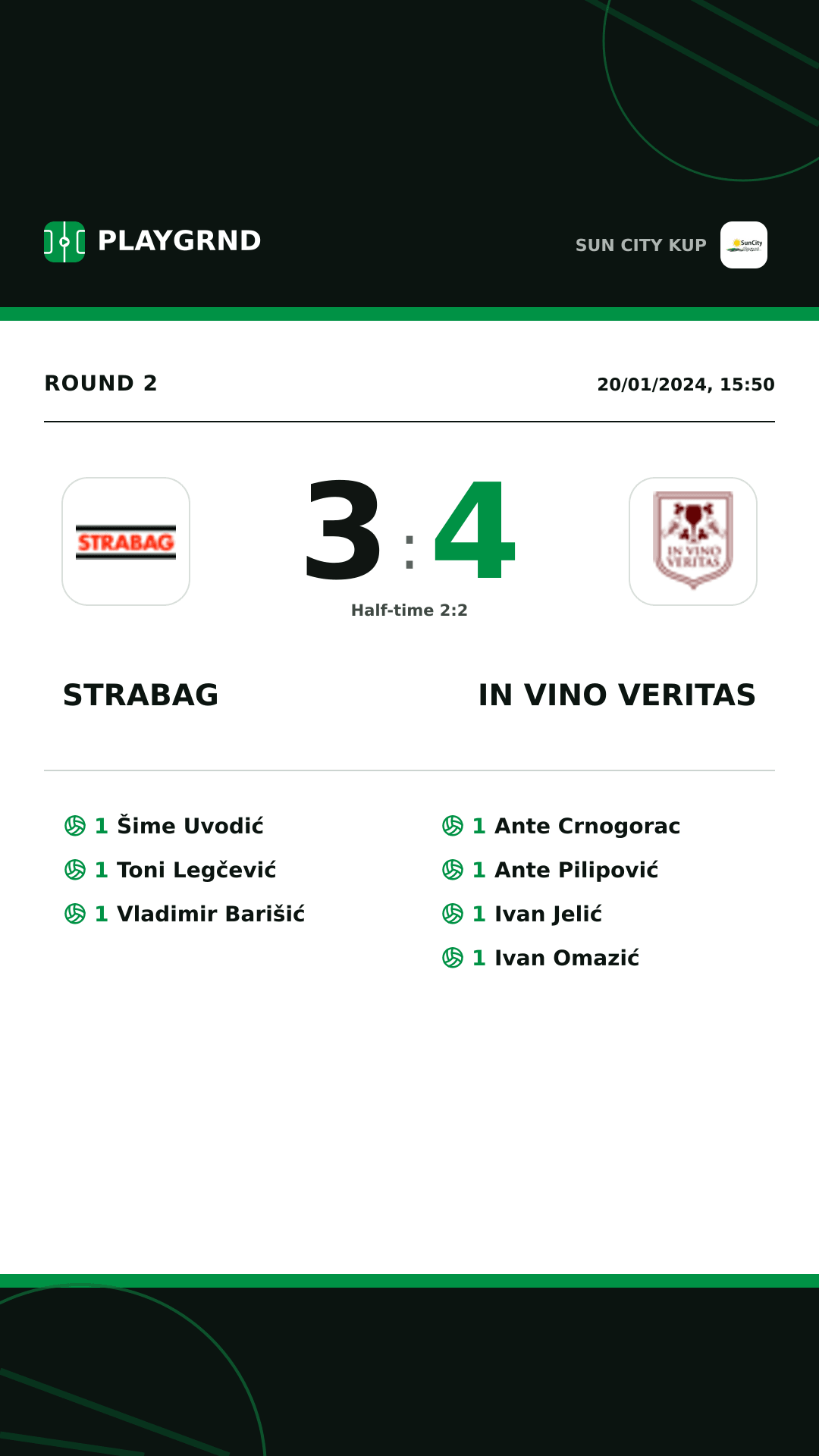 Instagram artwork: Strabag 3:4 IN Vino Veritas