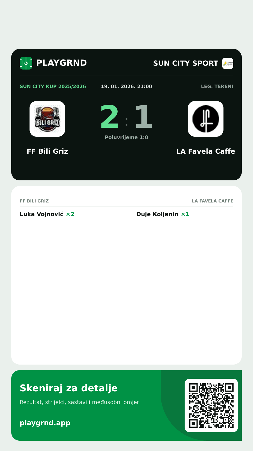 Story image: FF Bili Griz 2:1 LA Favela Caffe