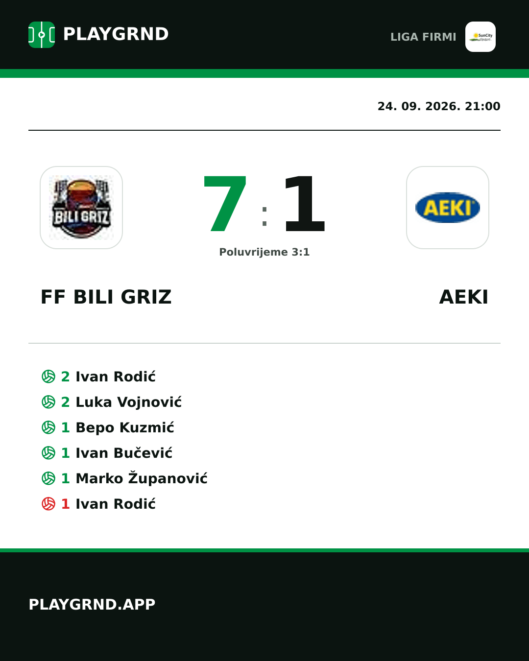 Instagram slika: FF Bili Griz 7:1 AEKI