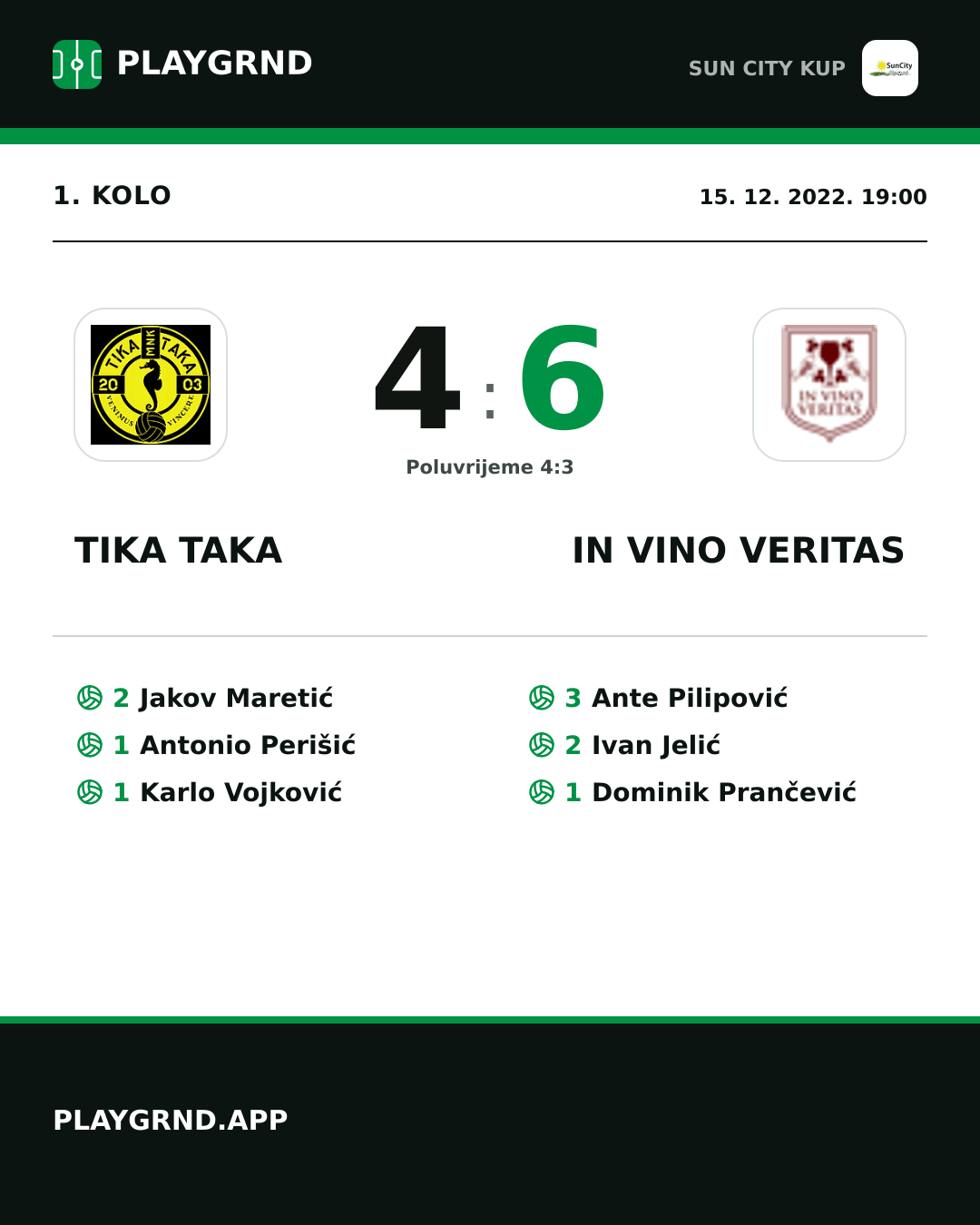 Instagram slika: Tika Taka 4:6 IN Vino Veritas