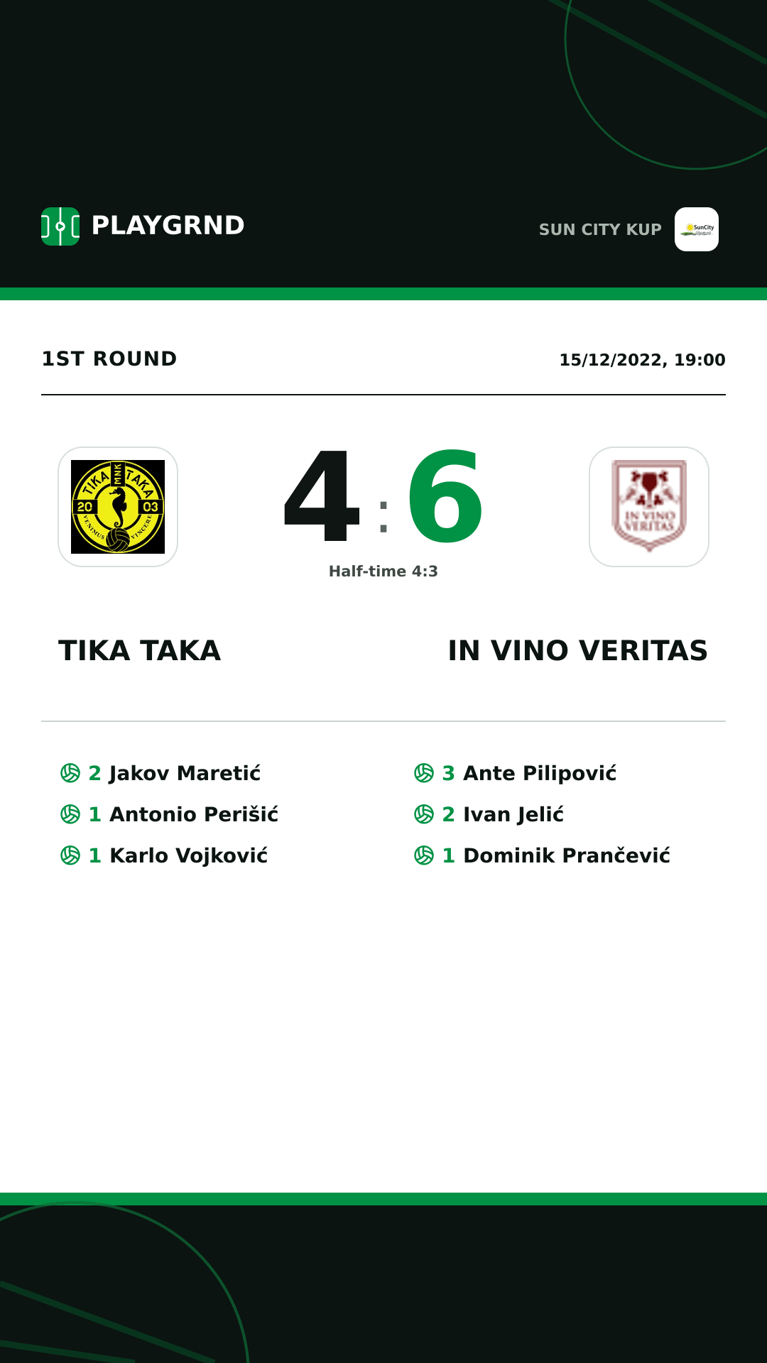 Instagram artwork: Tika Taka 4:6 IN Vino Veritas