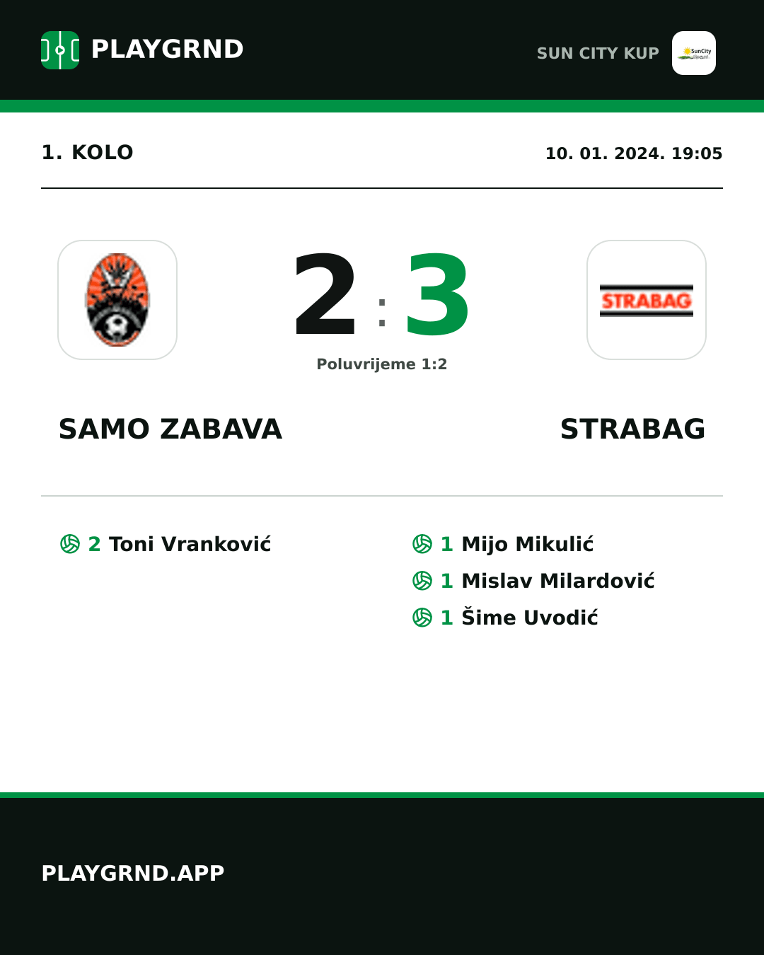 Instagram slika: Samo Zabava 2:3 Strabag