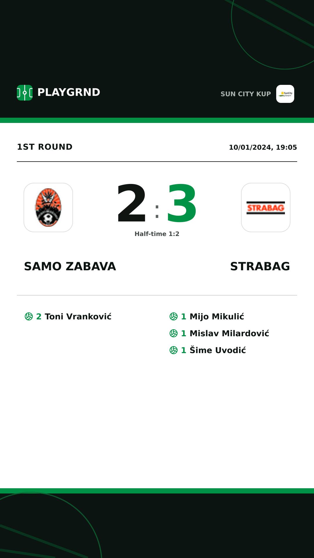 Instagram artwork: Samo Zabava 2:3 Strabag