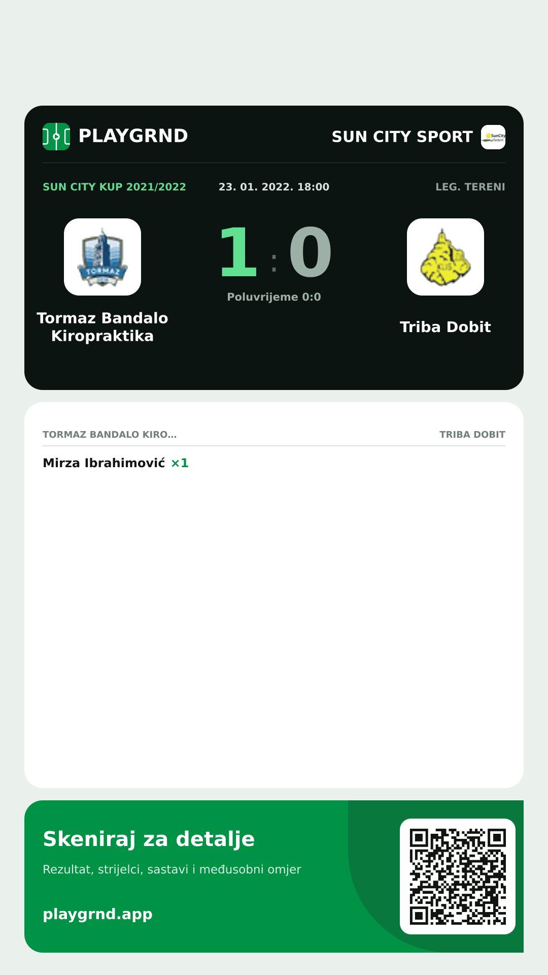 Story image: Tormaz Bandalo Kiropraktika 1:0 Triba Dobit