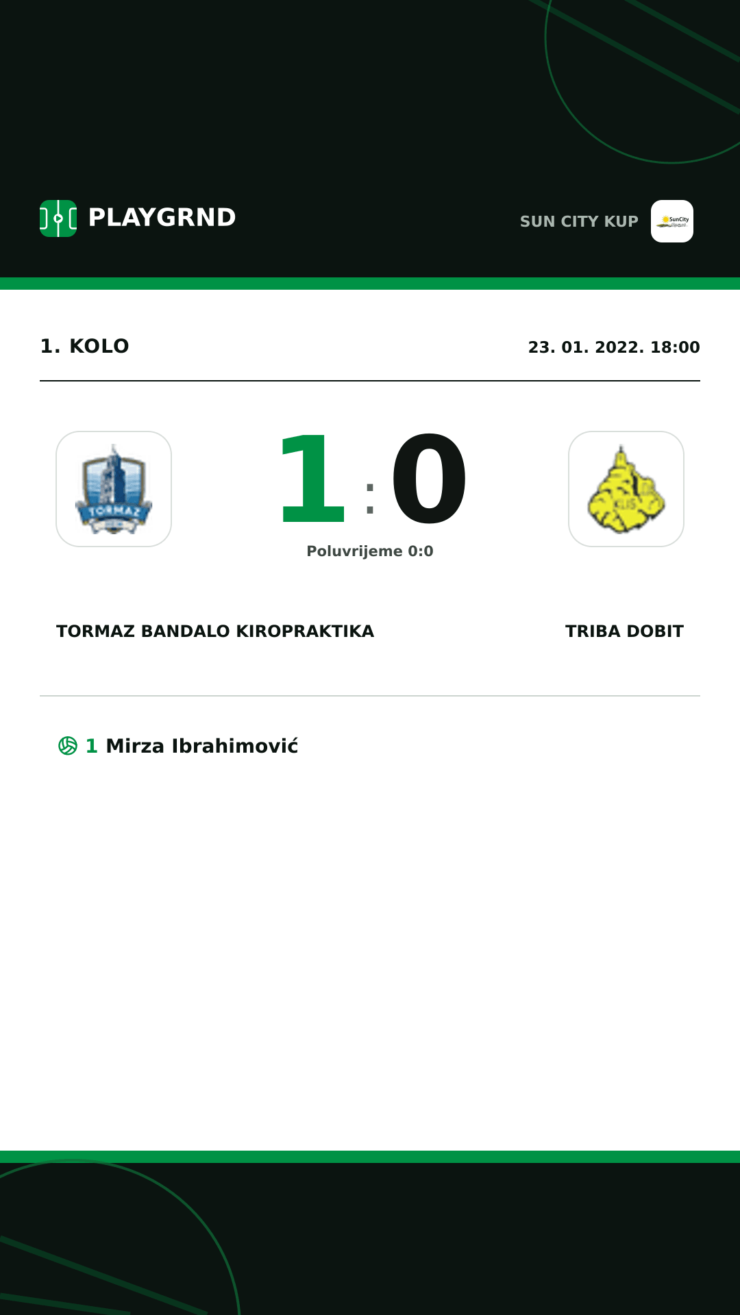 Instagram slika: Tormaz Bandalo Kiropraktika 1:0 Triba Dobit