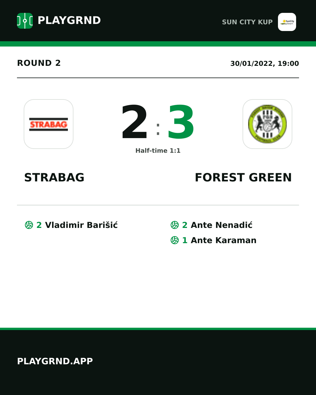 Instagram artwork: Strabag 2:3 Forest Green
