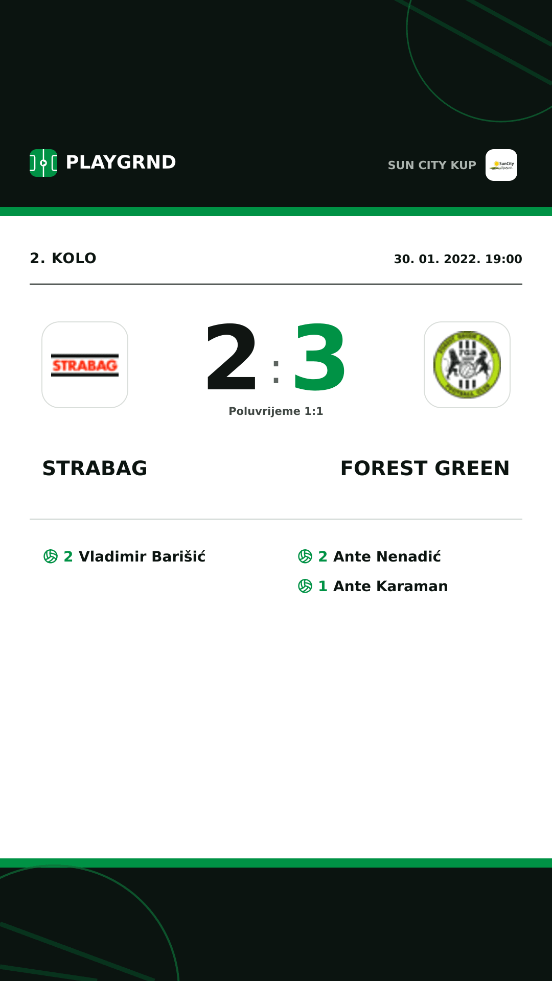Instagram slika: Strabag 2:3 Forest Green