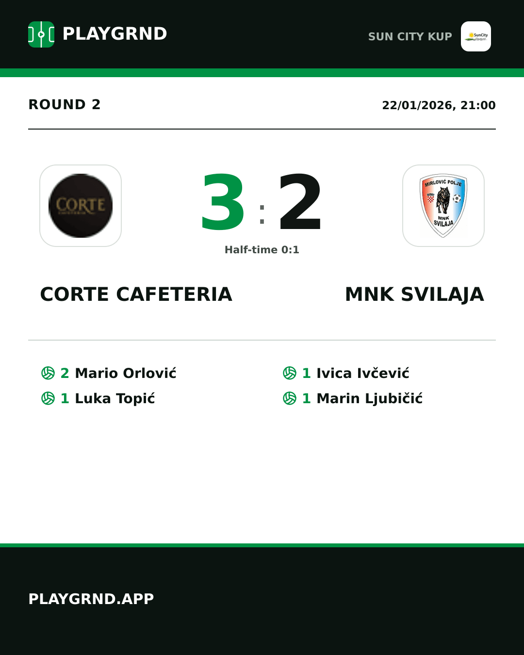 Instagram artwork: Corte Cafeteria 3:2 MNK Svilaja