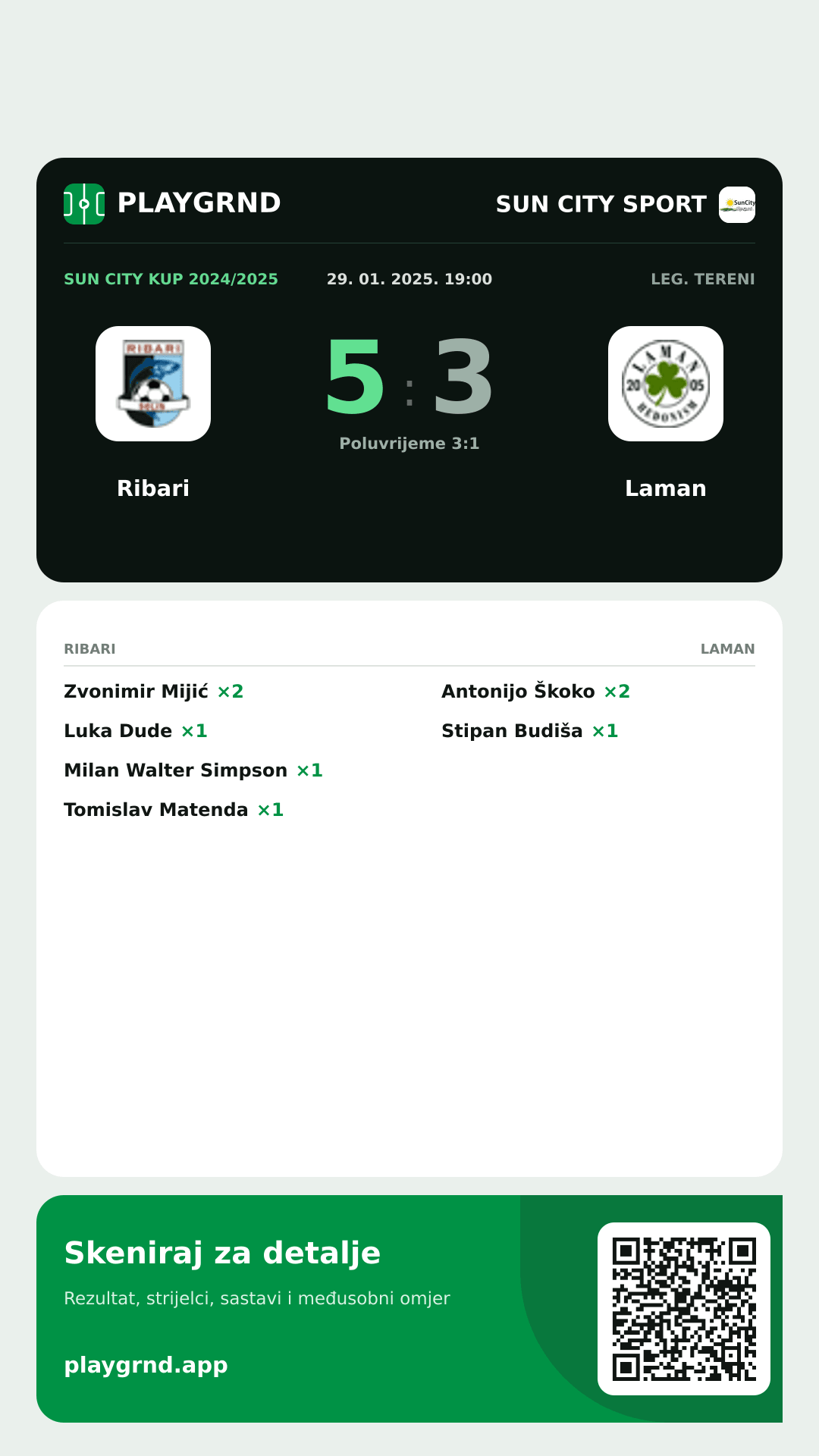 Story slika: Ribari 5:3 Laman