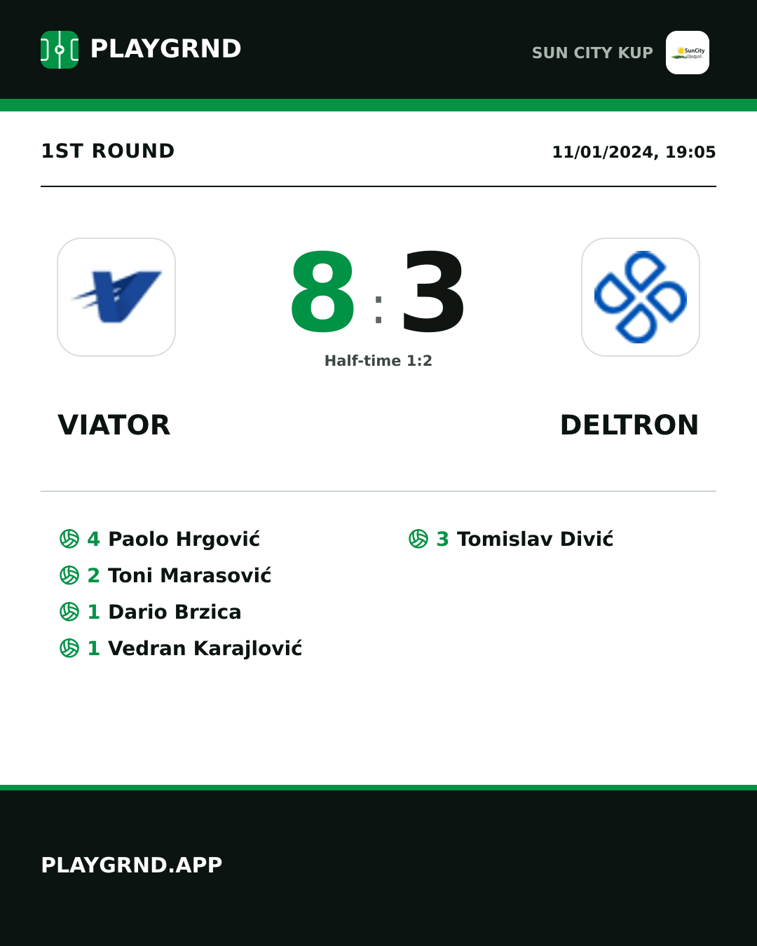 Instagram artwork: Viator 8:3 Deltron