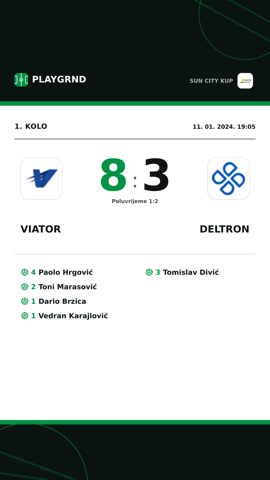 Instagram slika: Viator 8:3 Deltron