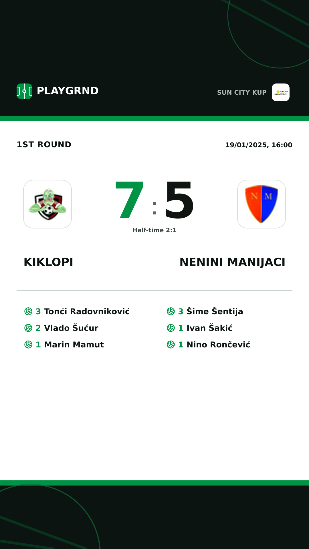 Instagram artwork: Kiklopi 7:5 Nenini Manijaci