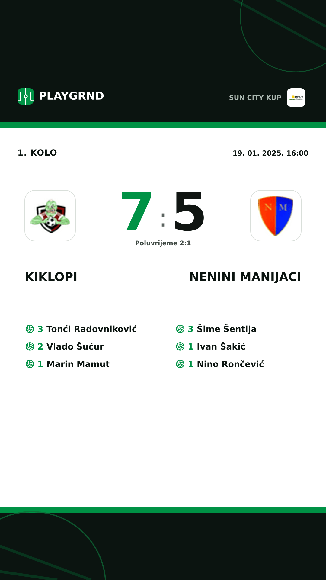 Instagram slika: Kiklopi 7:5 Nenini Manijaci