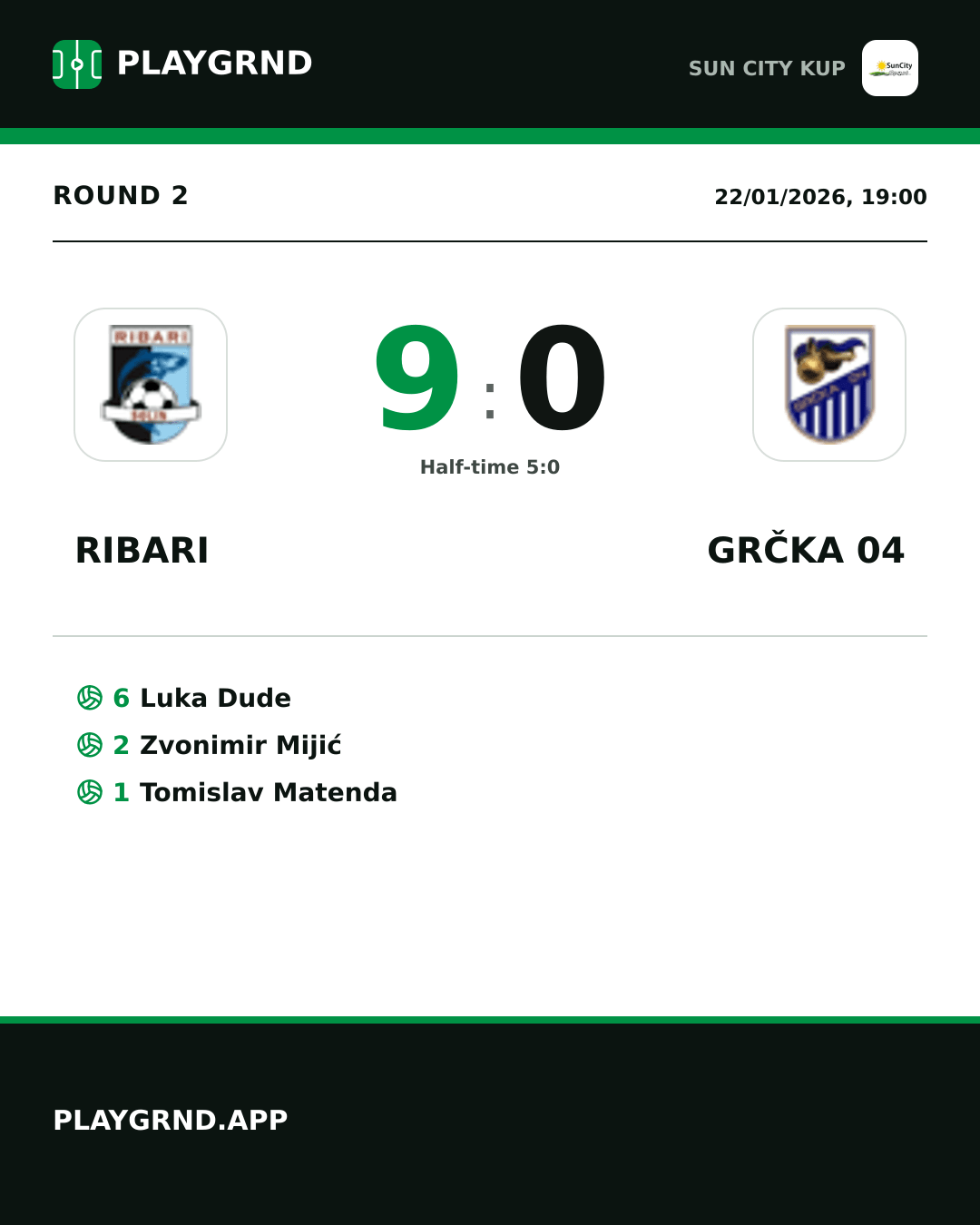 Instagram artwork: Ribari 9:0 Grčka 04