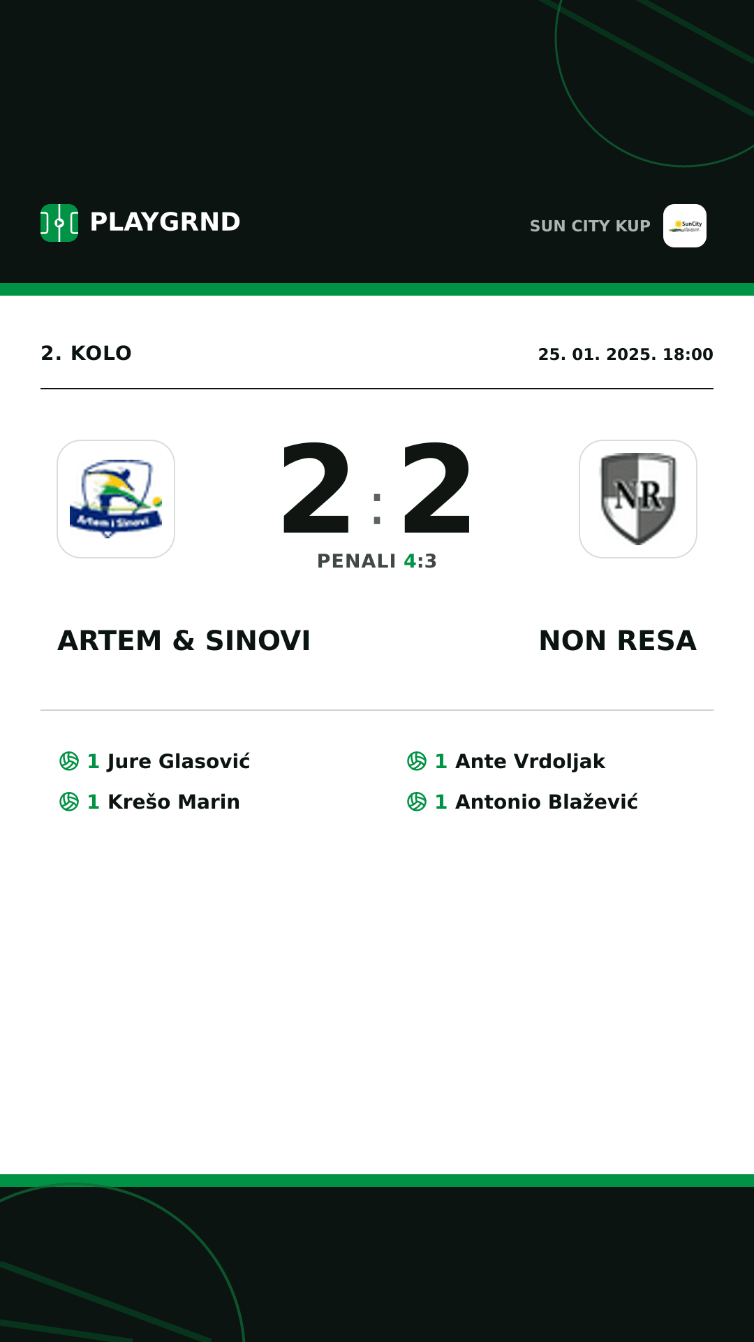 Instagram slika: Artem & Sinovi 2:2 Non Resa