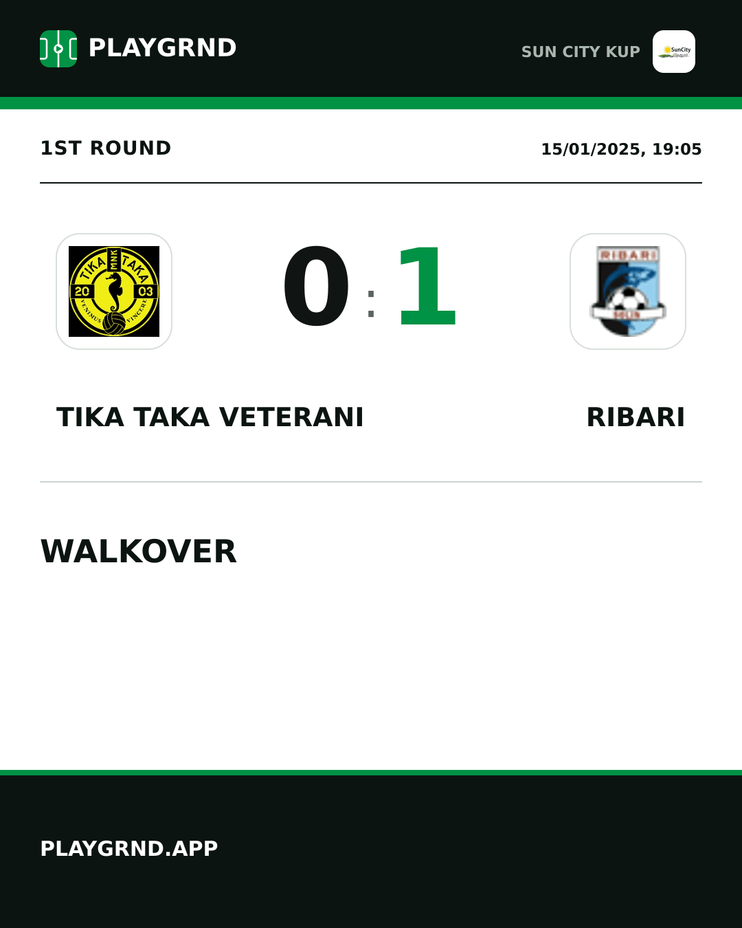 Instagram artwork: Tika Taka Veterani 0:1 Ribari