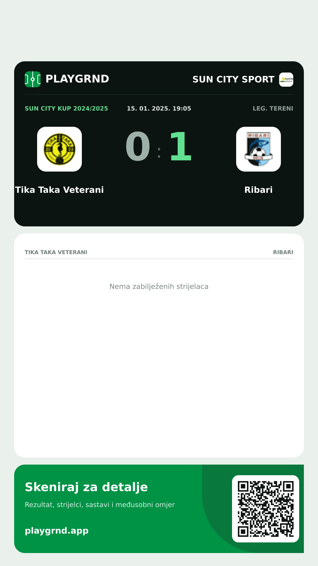 Story image: Tika Taka Veterani 0:1 Ribari