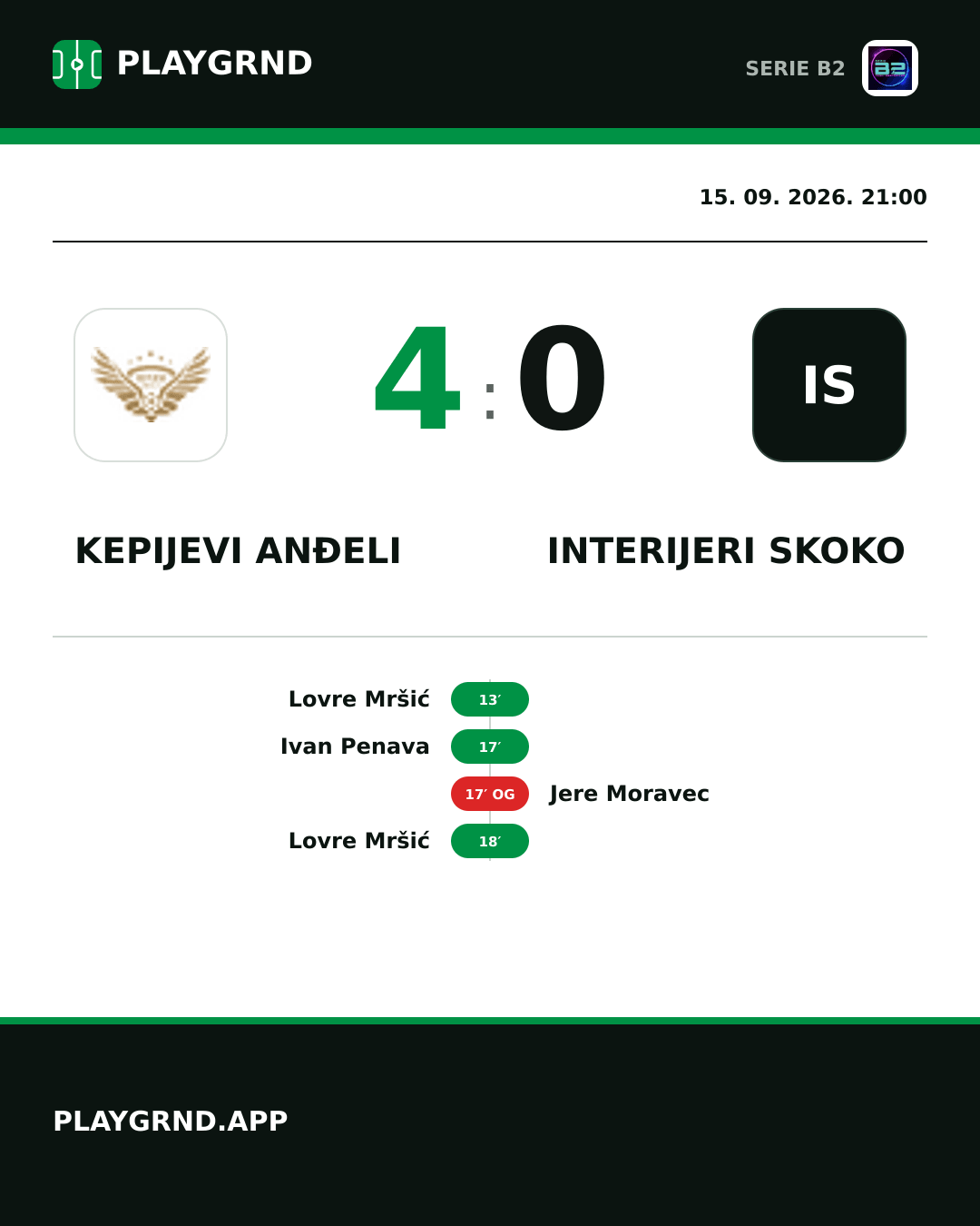 Instagram slika: Kepijevi Anđeli 4:0 Interijeri Skoko