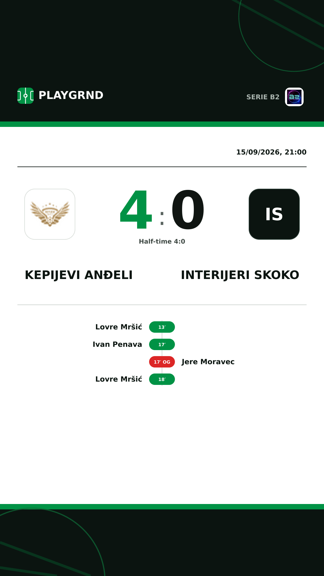 Instagram artwork: Kepijevi Anđeli 4:0 Interijeri Skoko