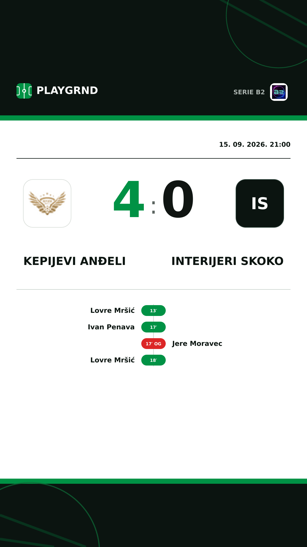 Instagram slika: Kepijevi Anđeli 4:0 Interijeri Skoko