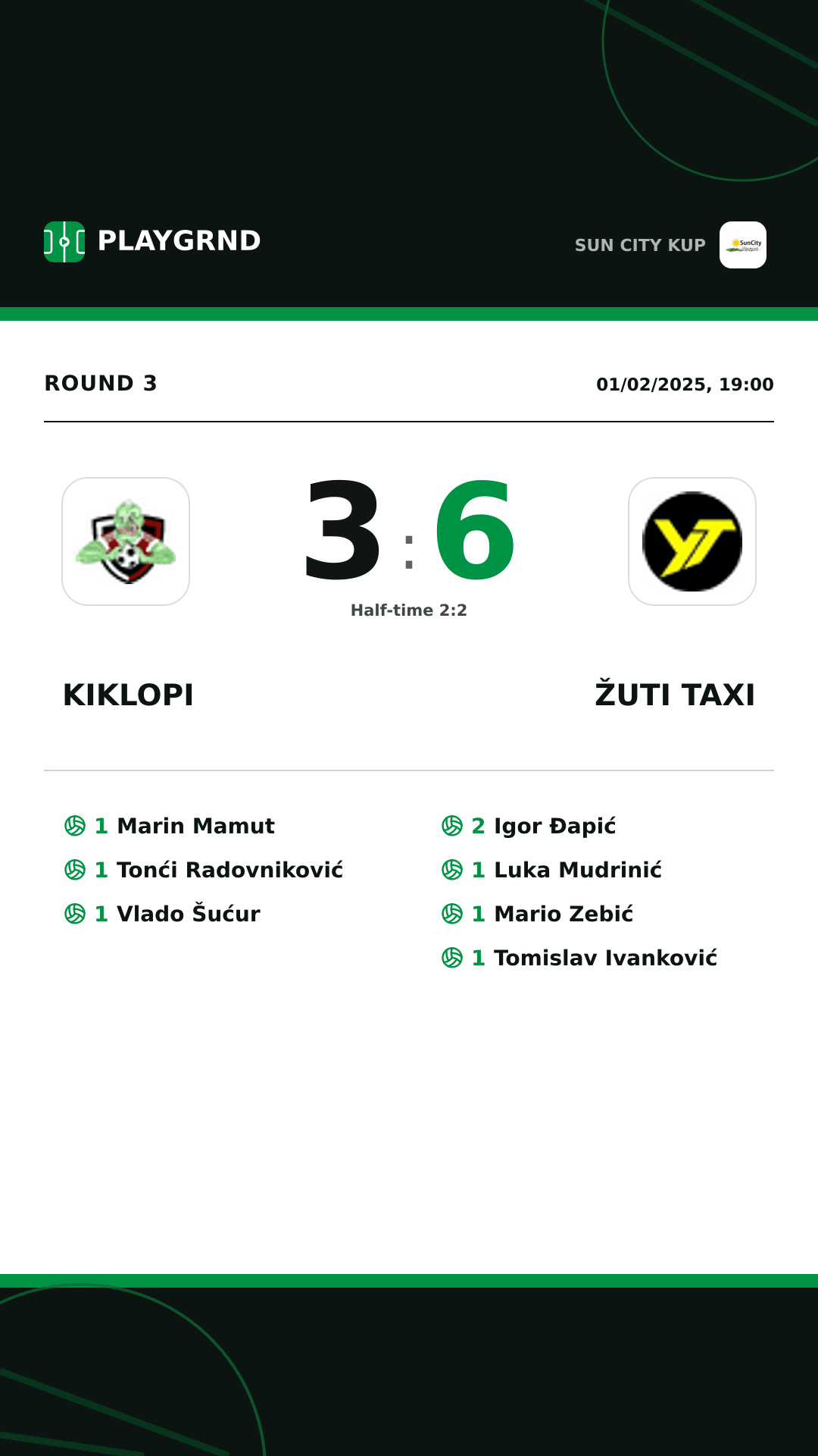 Instagram artwork: Kiklopi 3:6 Žuti Taxi