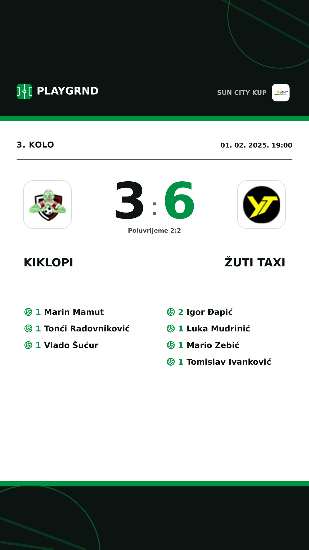 Instagram slika: Kiklopi 3:6 Žuti Taxi