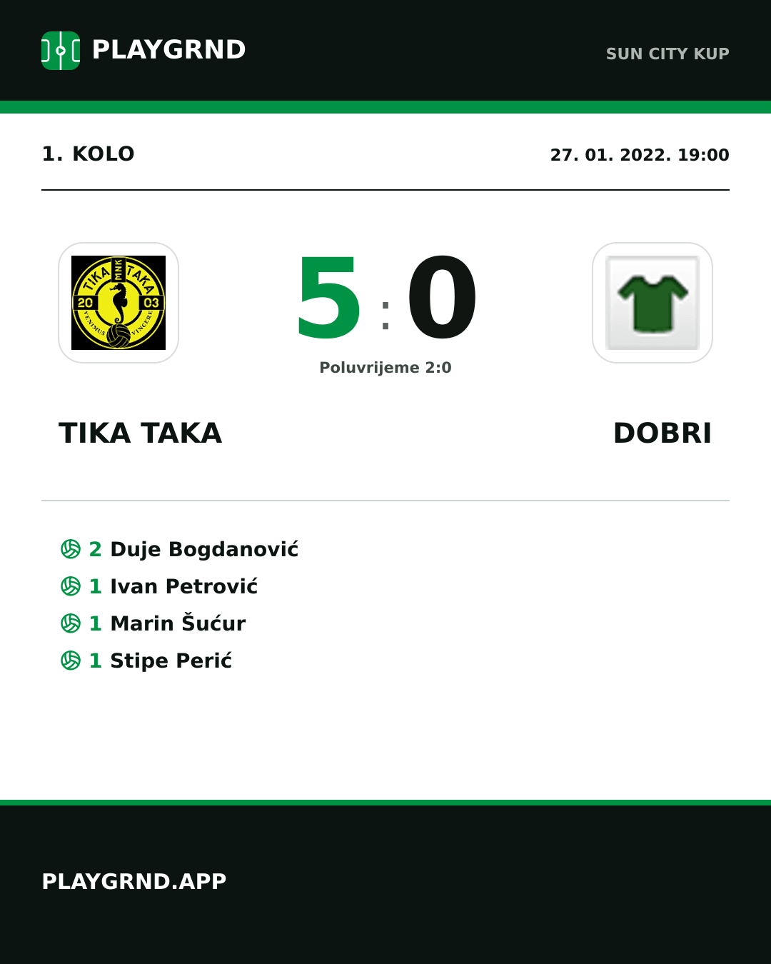 Instagram slika: Tika Taka 5:0 Dobri