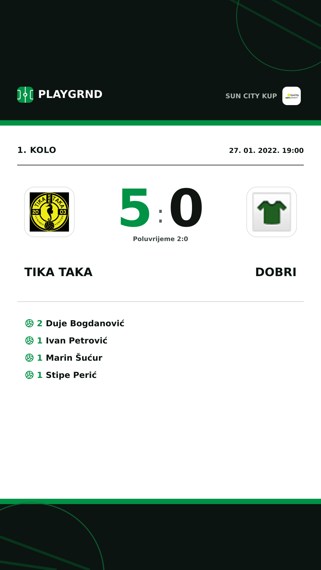 Instagram slika: Tika Taka 5:0 Dobri