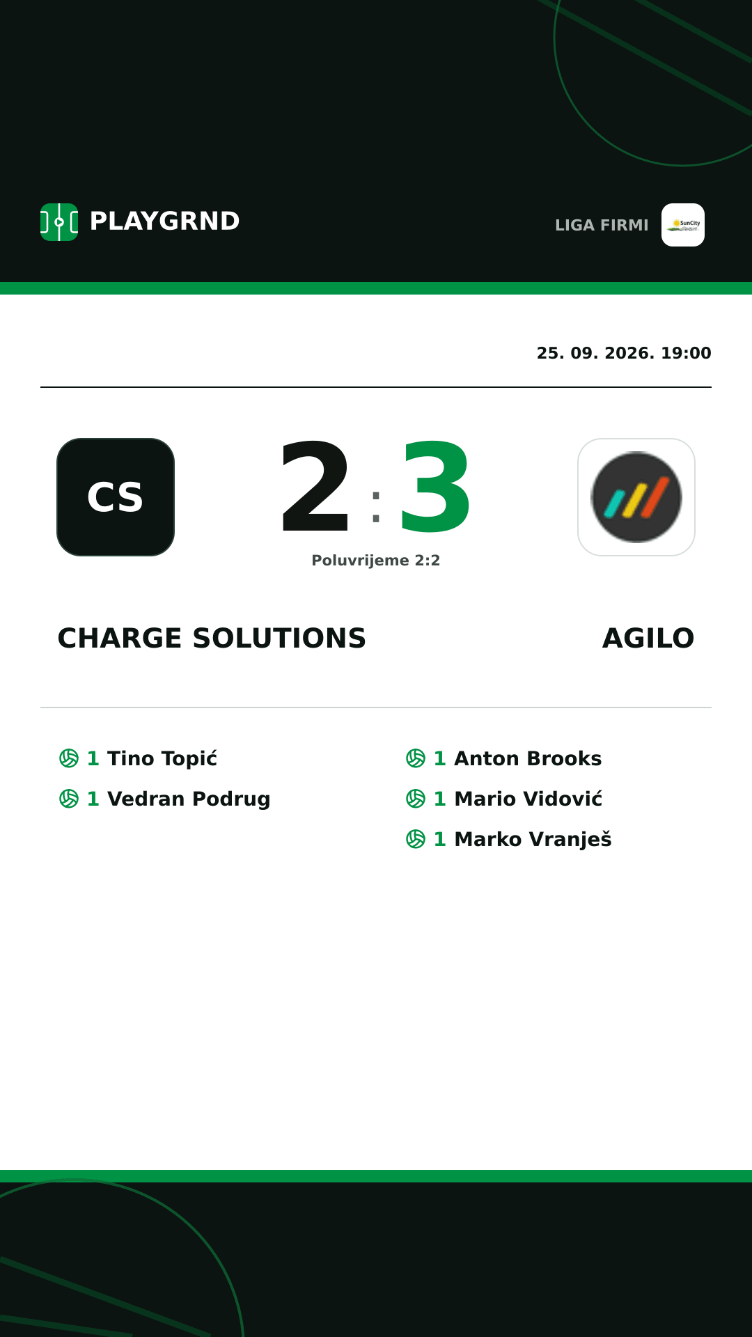 Instagram slika: Charge Solutions vs Agilo