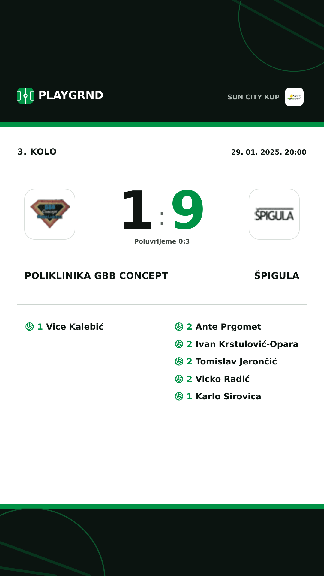 Instagram slika: Poliklinika Gbb Concept 1:9 Špigula