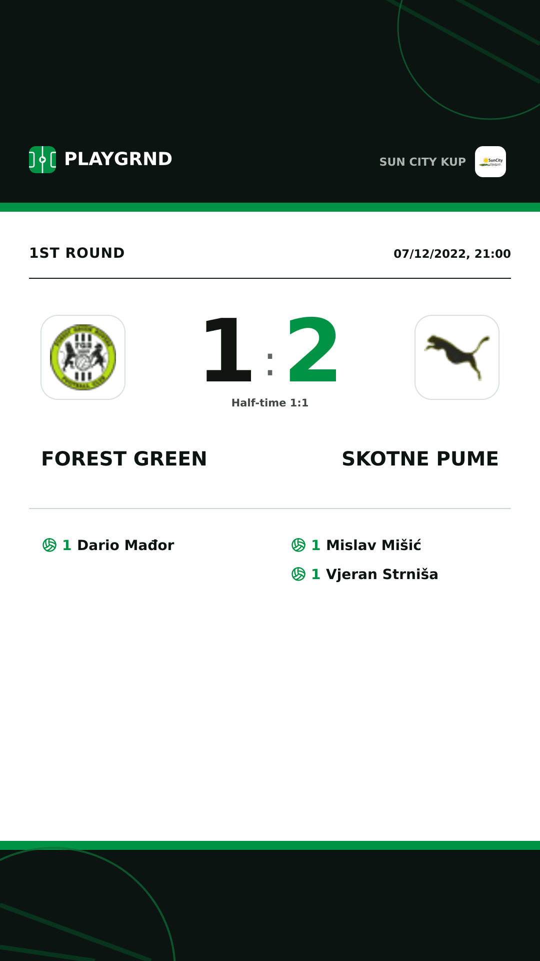 Instagram artwork: Forest Green 1:2 Skotne Pume