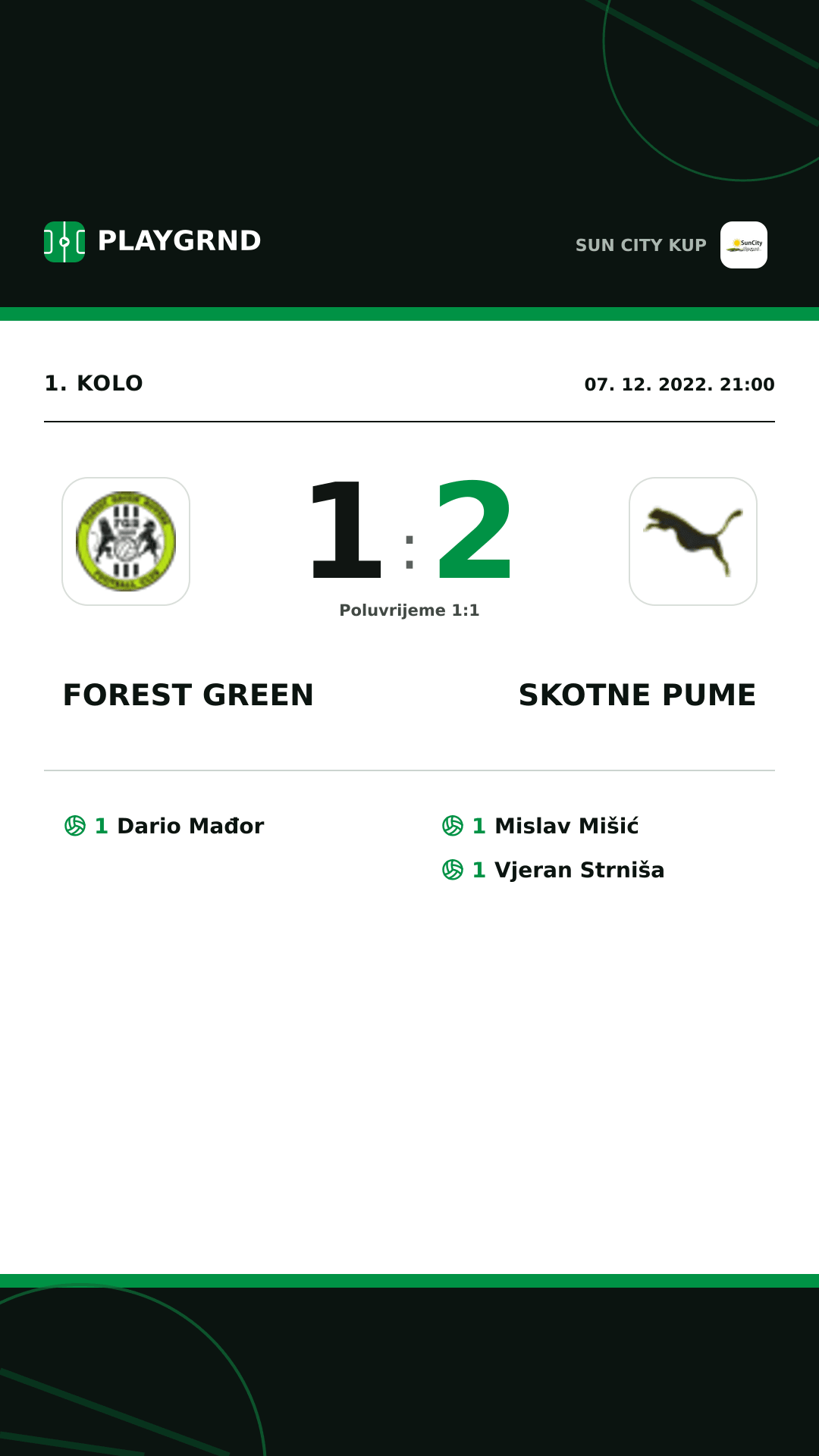Instagram slika: Forest Green 1:2 Skotne Pume
