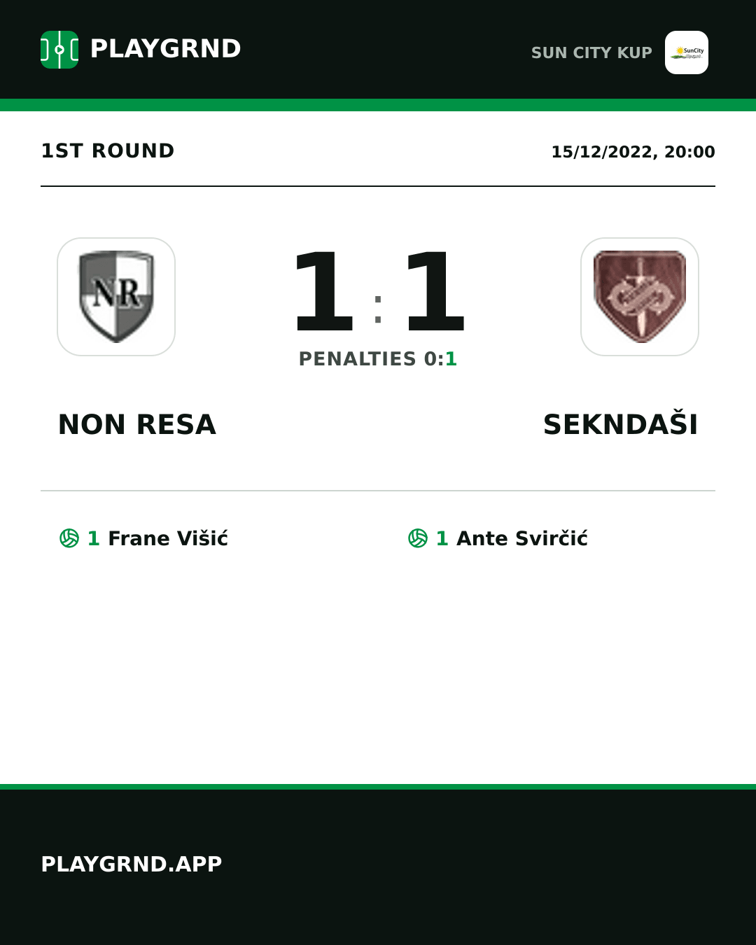 Instagram artwork: Non Resa 1:1 Sekndaši