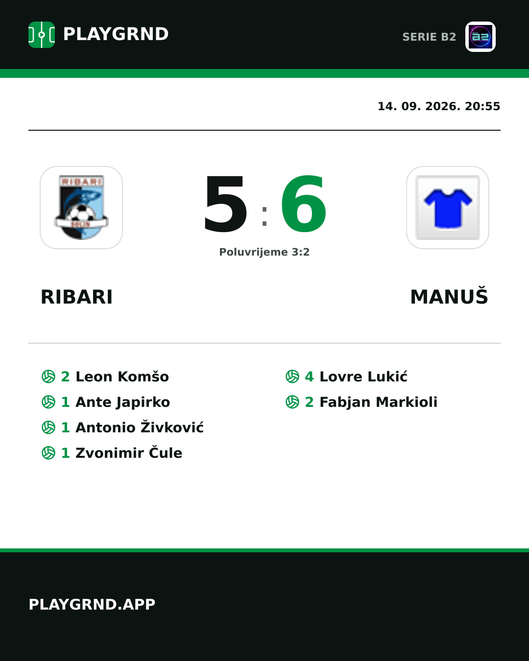 Instagram slika: Ribari 5:6 Manuš