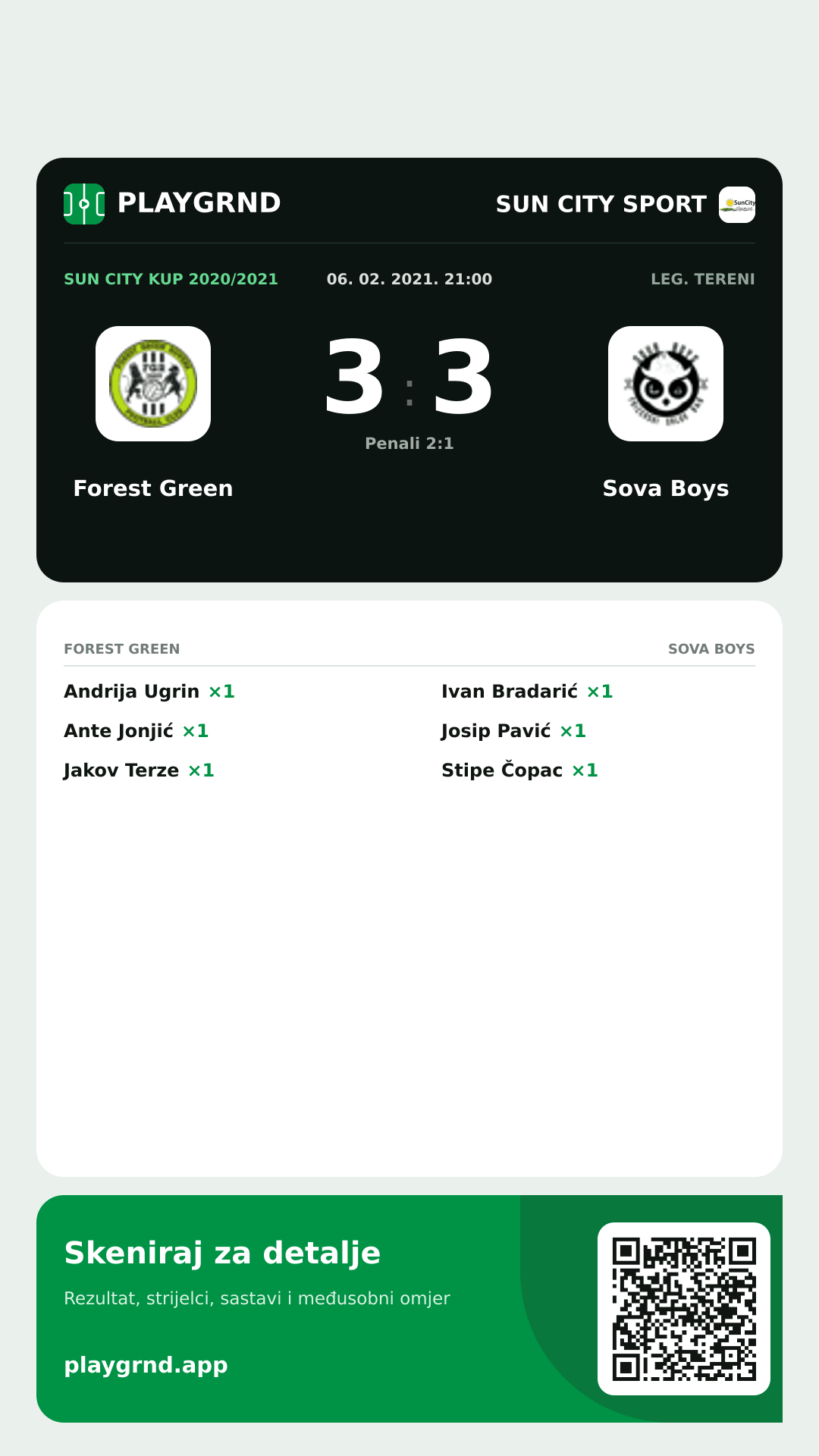 Story slika: Forest Green 3:3 Sova Boys
