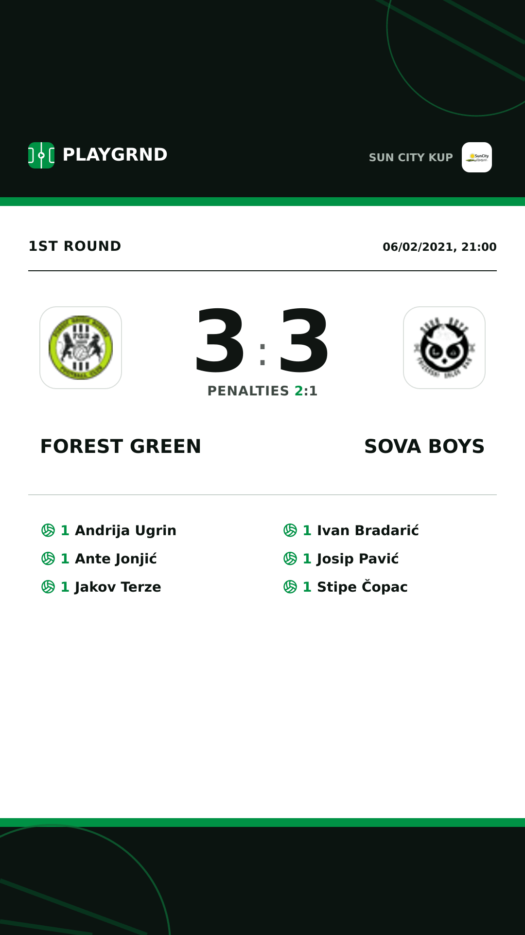 Instagram artwork: Forest Green 3:3 Sova Boys