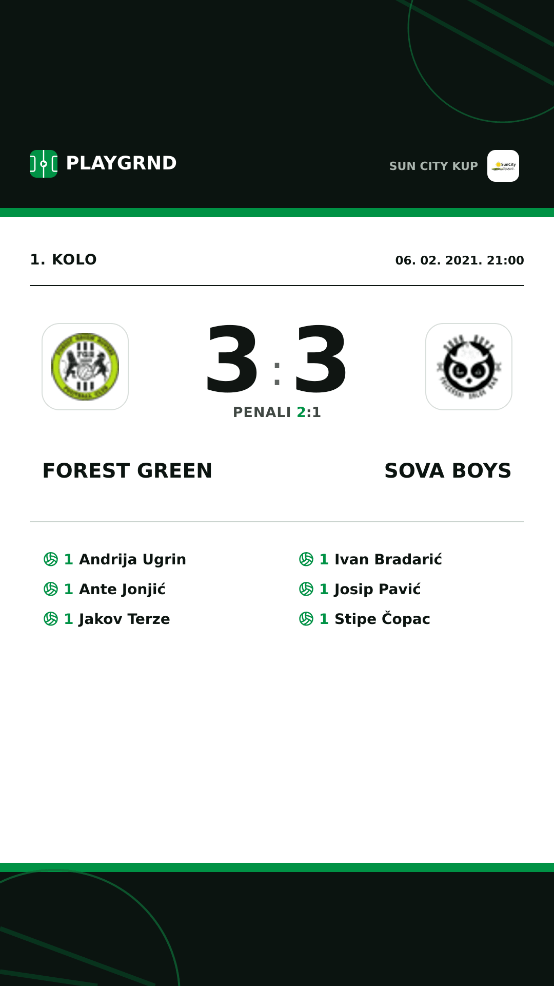 Instagram slika: Forest Green 3:3 Sova Boys
