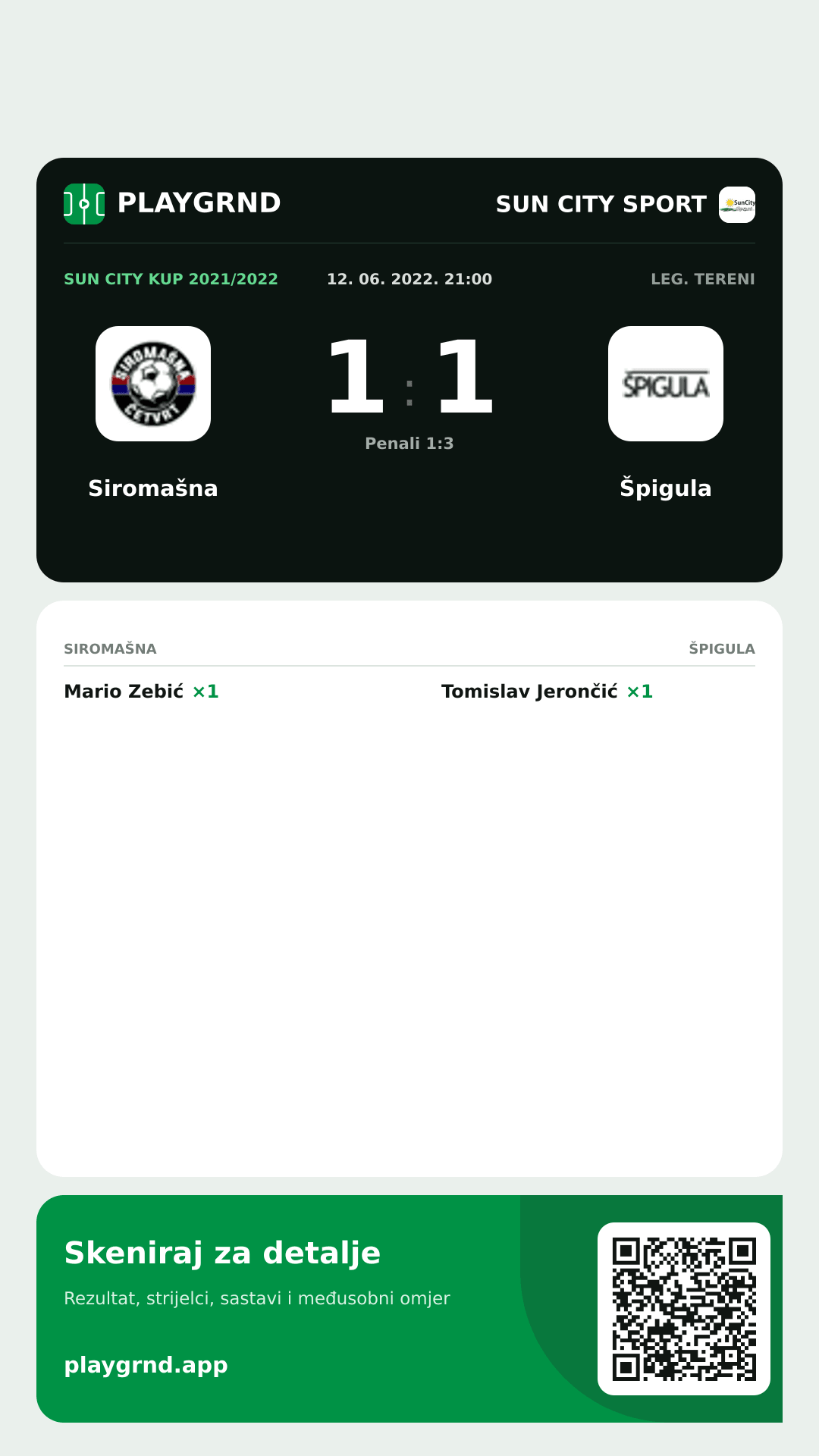 Story image: Siromašna 1:1 Špigula