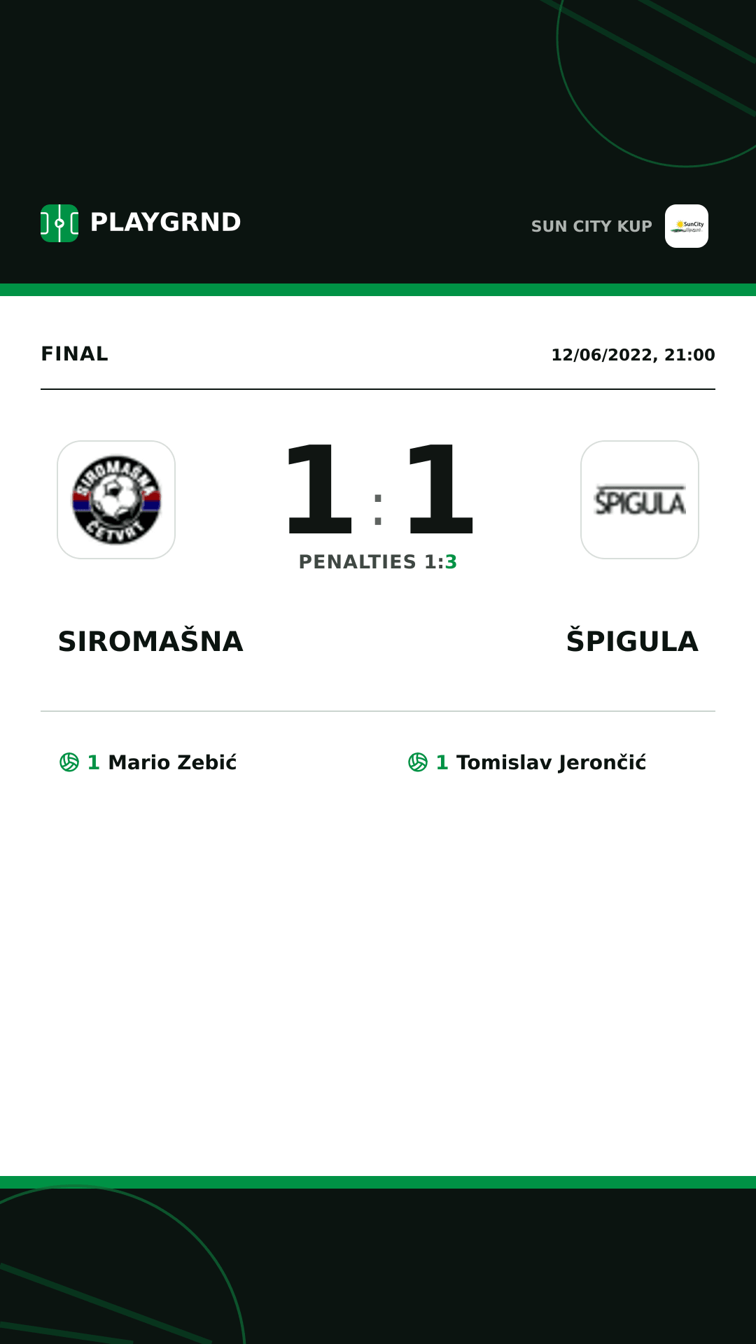 Instagram artwork: Siromašna 1:1 Špigula