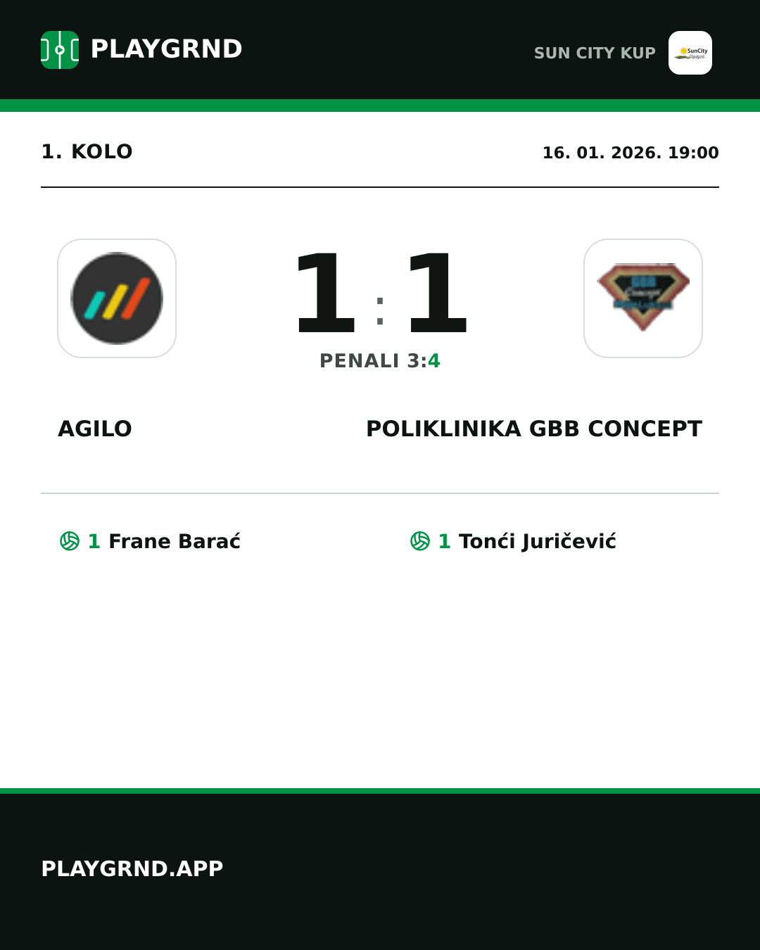 Instagram slika: Agilo 1:1 Poliklinika Gbb Concept