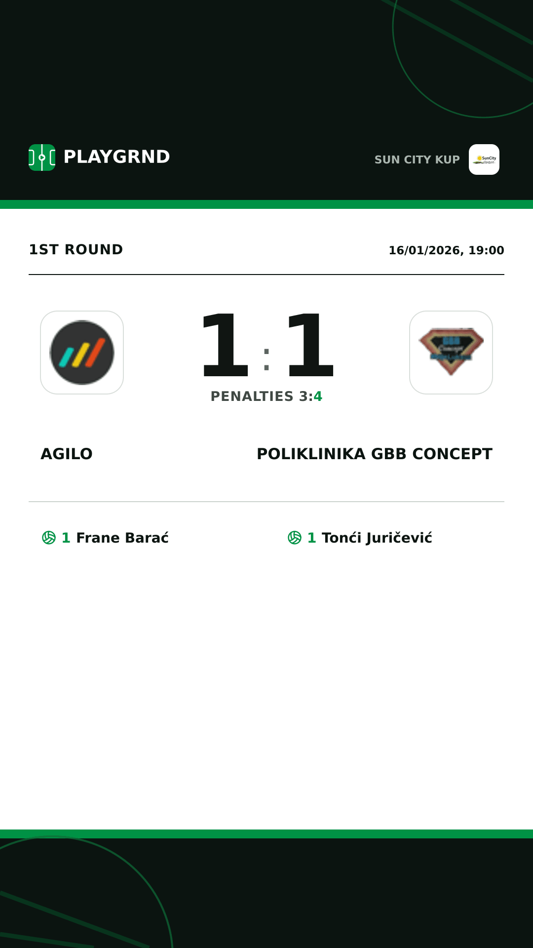 Instagram artwork: Agilo 1:1 Poliklinika Gbb Concept
