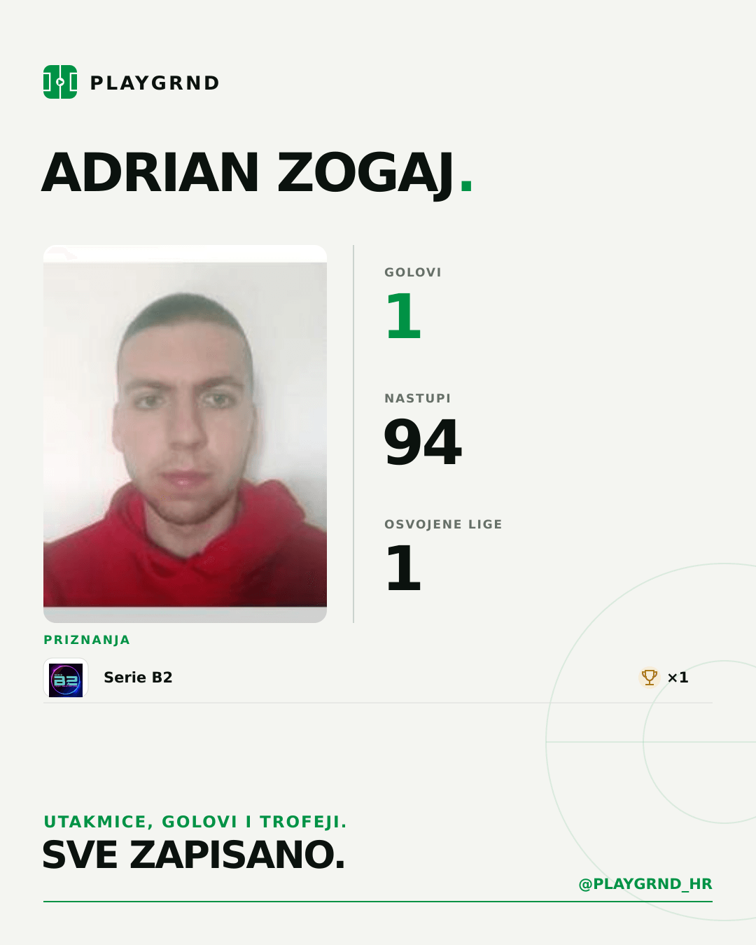Adrian Zogaj's PLAYGRND profile graphic