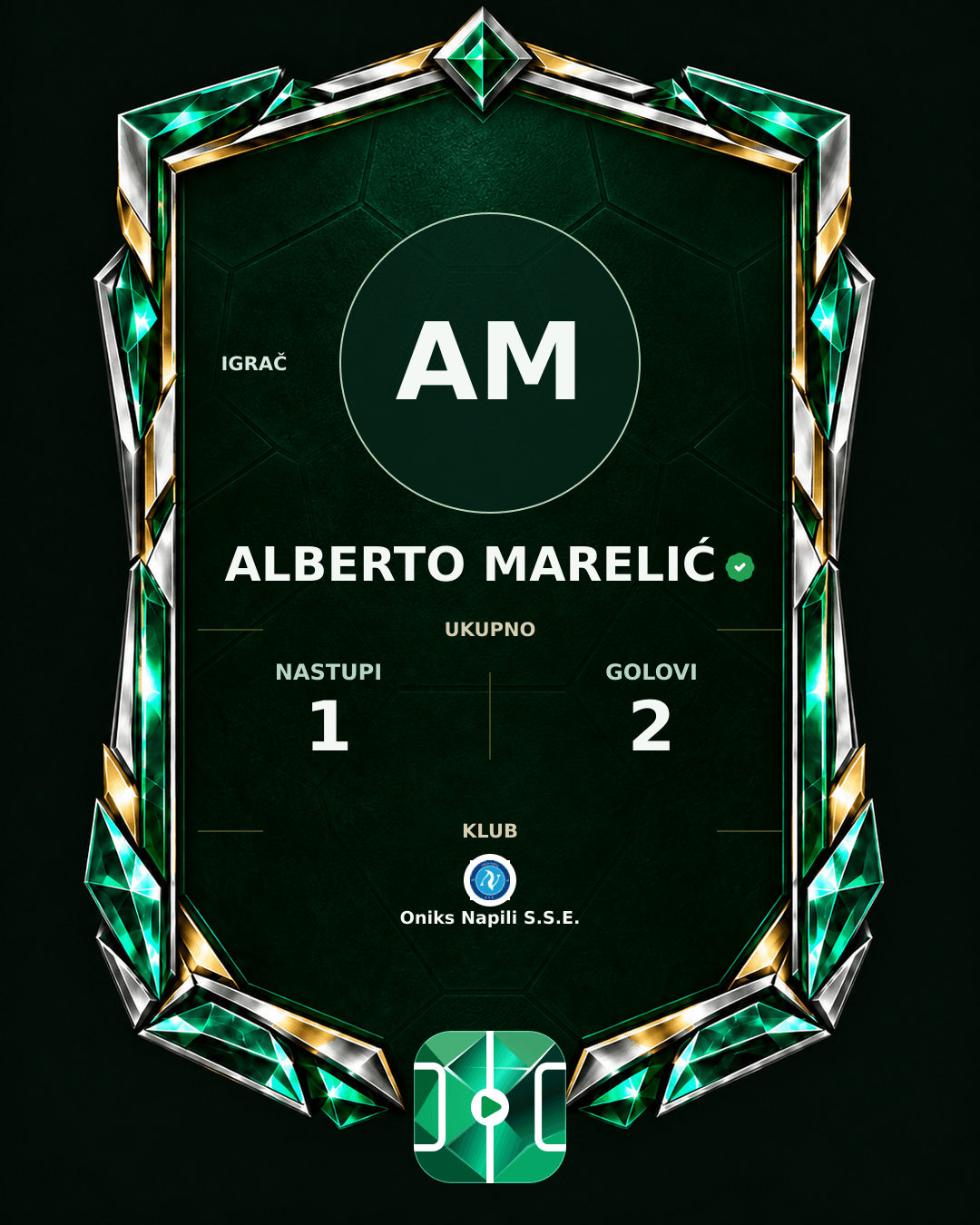PLAYGRND grafika profila Alberto Marelić