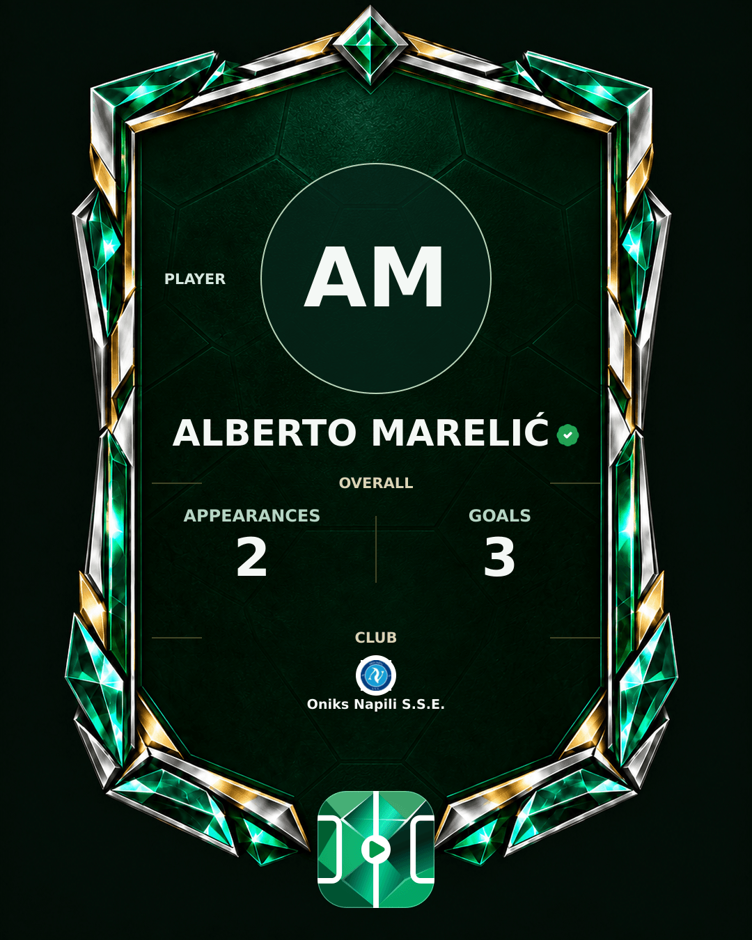 Alberto Marelić's PLAYGRND profile graphic