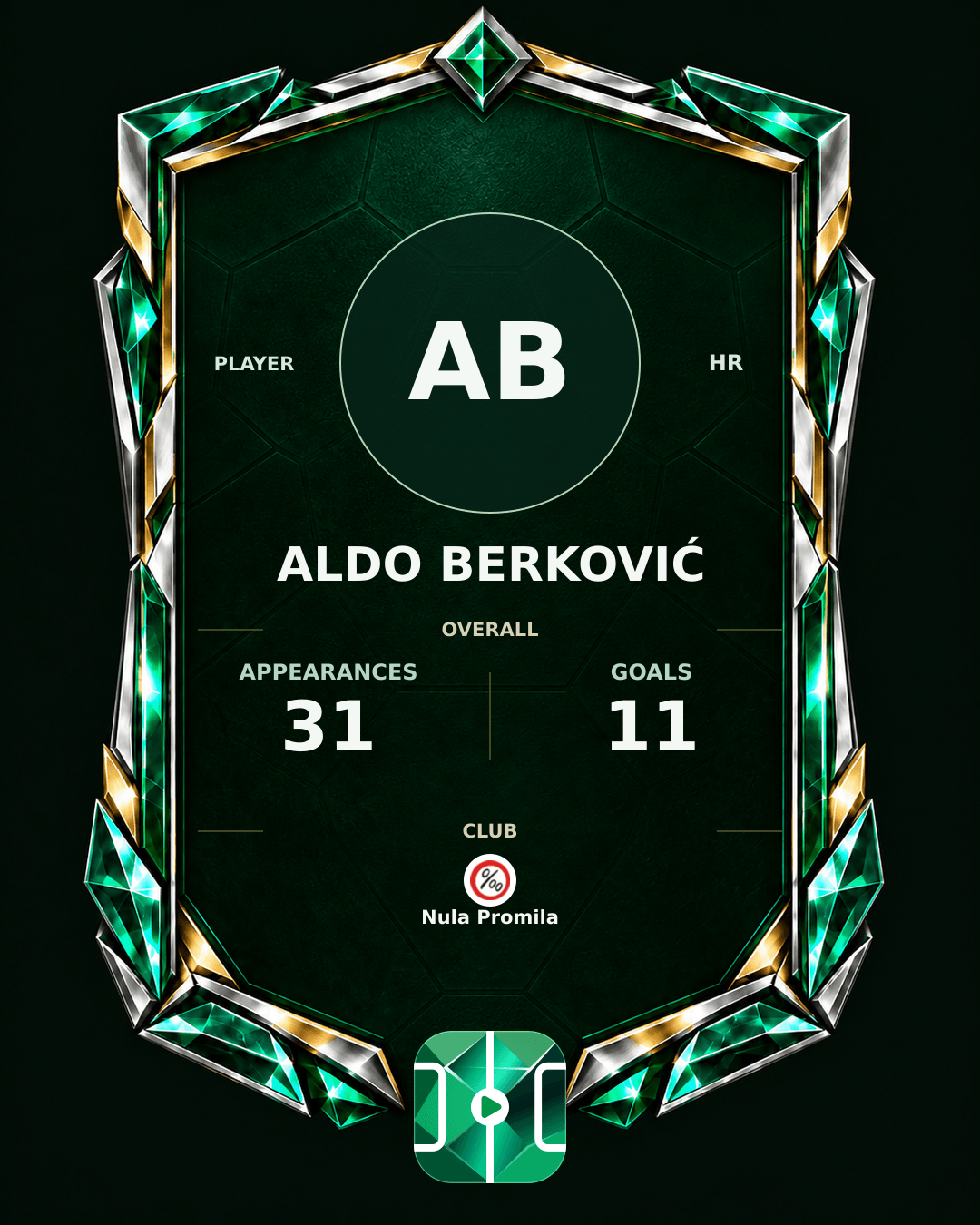 Aldo Berković's PLAYGRND profile graphic