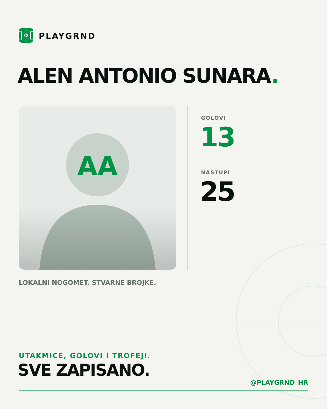 PLAYGRND grafika profila Alen Antonio Sunara